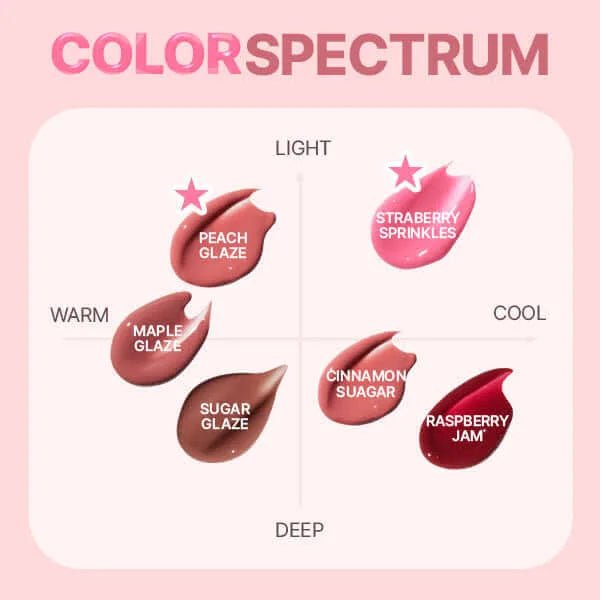 Laneige Glaze Craze Tinted - Elara Global