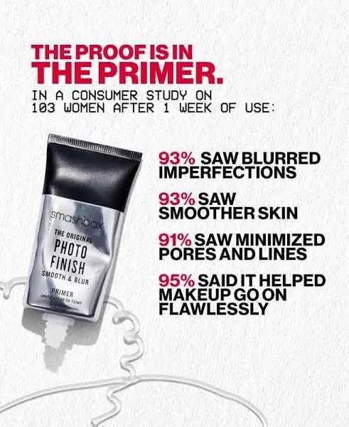 Smashbox Get Ready, Get Set Essentials Kit - Prep + Set Duo 1's - Elara Global